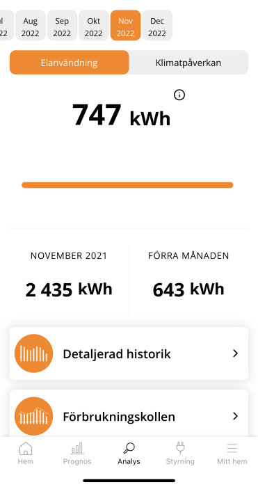 Skärmavbild av mobilapp som visar elförbrukning i kilowattimmar (kWh) för olika månader.