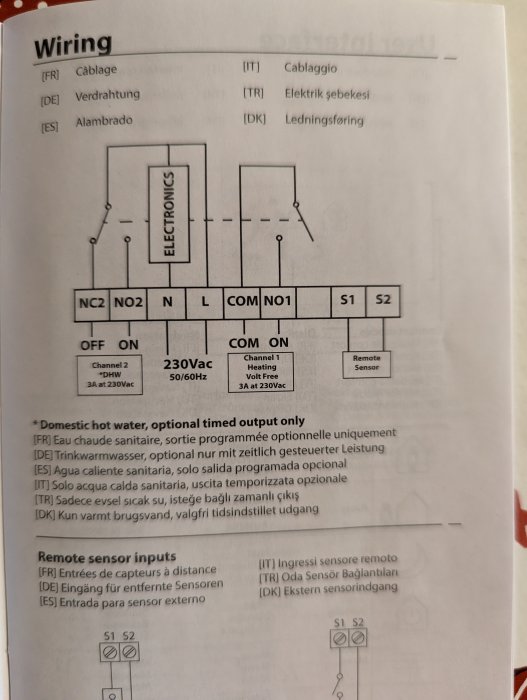 El-schema, elektronik kopplingsdiagram, flerspråkiga instruktioner, fjärrsensor, valfria tidsinställda utgångar.