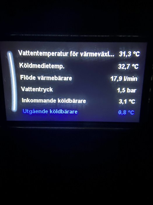 Digital display som visar temperatur och tryck för värmesystem: vattentemperatur, flöde, kylmedietemperatur.