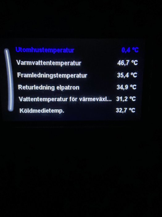 Digital skärm som visar temperaturer: utomhus, varmvatten, framledning, returledning och kylmedie. Bakgrunden är svart.
