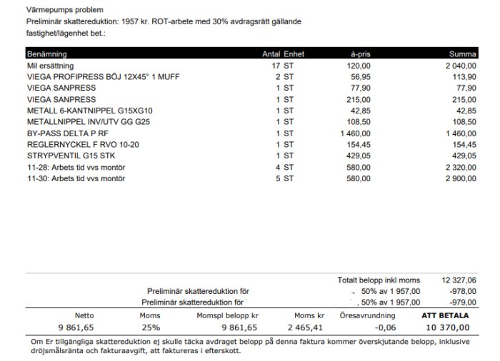 Faktura för VVS-arbeten, materialkostnader och preliminär skattereduktion för ROT-arbete, total summa och moms specificerad.