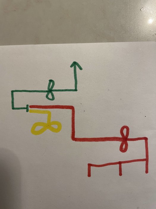 Handritade, färgglada linjer bildar öglor och pilar på vitt papper, abstrakt eller pedagogiskt syfte möjligt.