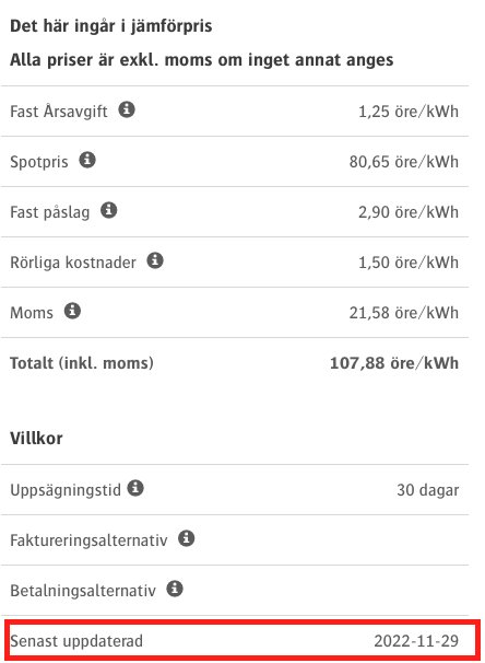 Elprislista: inkluderar jämförpris, olika avgifter, moms, totalpris per kWh och villkor med uppdateringsdatum.