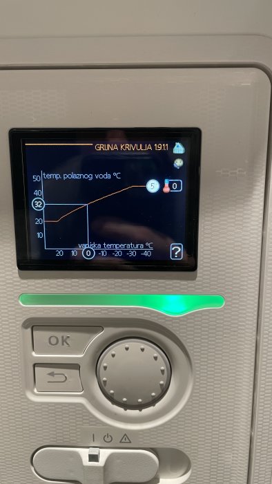 Digital kontrollpanel med temperaturinställningar och graf, troligen för värmesystem. Knappar och ratt för navigering eller justering.