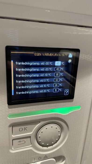 Digital termostatpanel visar anpassad värmekurva med temperaturinställningar vid olika utomhustemperaturer.