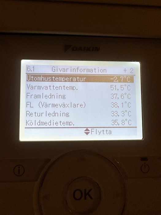 En display som visar temperaturvärden för uppvärmningssystem, märkt med Daikin, och några kontrollknappar.