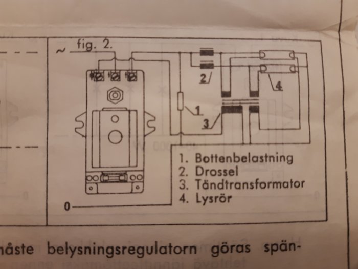 Elektriskt schema, belysningsregulator, komponenter märkta: Ballast, Drossel, Ignitionstransformator, Lysrör.