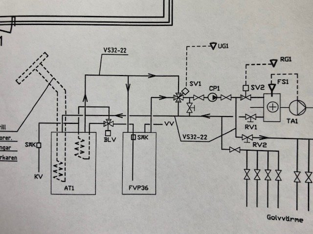 Elektriskt schema med symboler för komponenter som transformatorer, kontakter, motstånd och markanslutning.