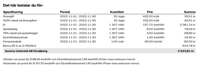 Svensk elräkning, uppställning av avgifter, period, kvantitet, pris, totalt belopp, momsinformation.