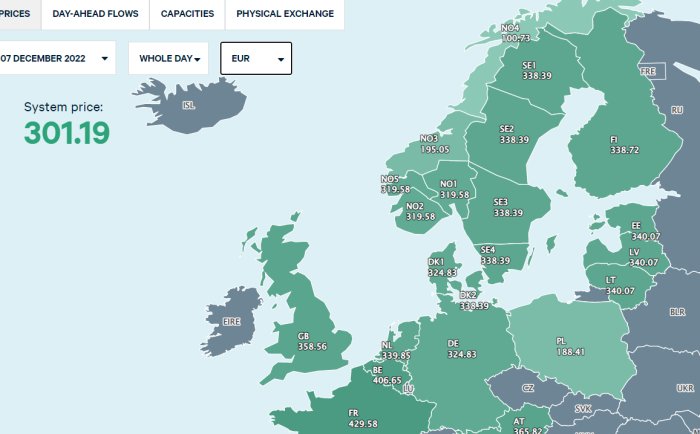 Karta över Europa visar elpriser per område i euro. Datum: 7 december 2022.