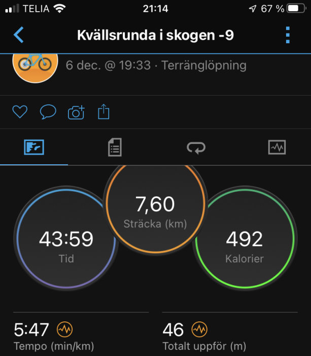 Skärmavbild av träningsapp som visar kvällsrunda, distans, tid, kaloriförbrukning och annan träningsdata.