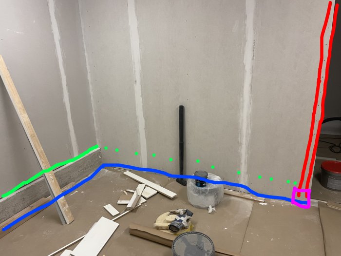 Ett rum under renovering med gipsskivor, spackel, byggavfall, och färgade markeringar på bilden.