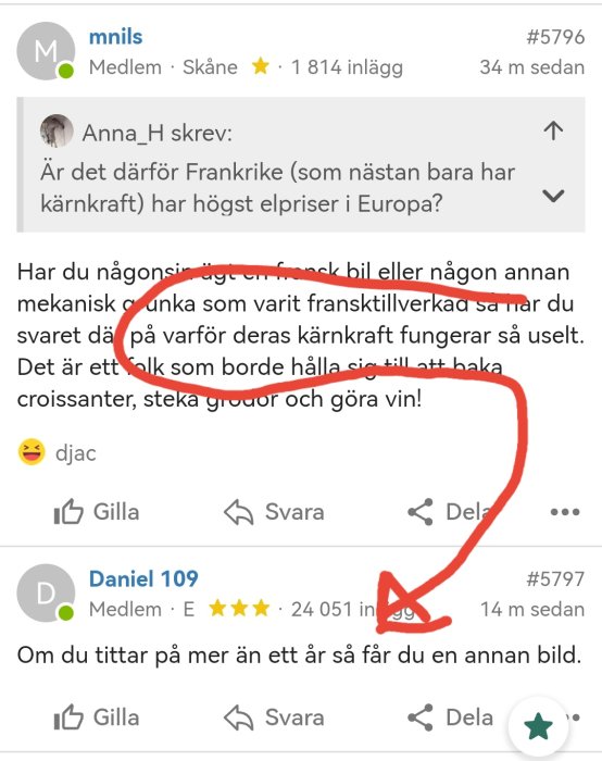 Forumstrådar med kommentarer, ett rött kryss och cirkel över innehåll, svensk text.