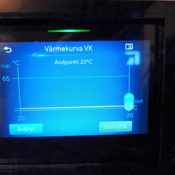 Digital display visar värmeinställning med kurva, temperaturändpunkt 23°C, knappar för avbryt och bekräfta.