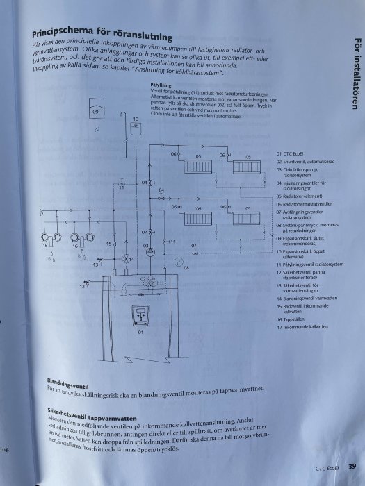 Tekniskt schema över värmesystem, innehåller text och symboler för anslutningskomponenter, på svenska.