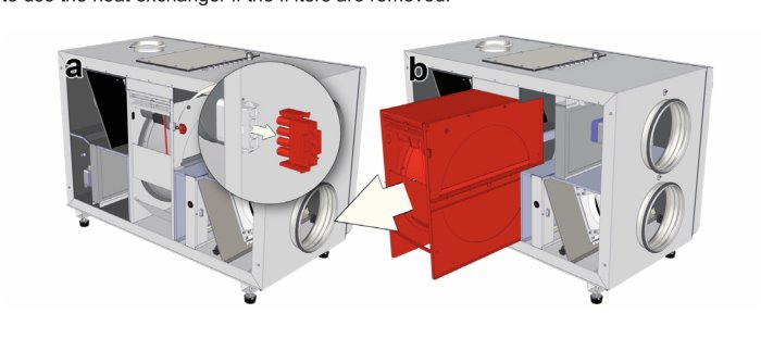 Två bilder på en industriell enhet, troligen en värmepump eller tork, med utdragbar värmepump för synlighet.