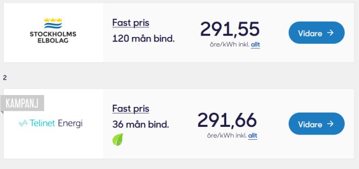 Elbolagserbjudanden: fastpris abonnemang, pris per kWh, olika bindningstider, kampanjmarkerat erbjudande, knapp för mer information.