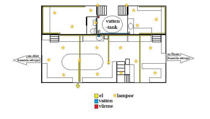 Översiktlig planritning av ett rum med el-, vatten-, och värmesystem markerade, inklusive fönster, dörrar och möbler.