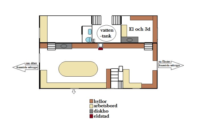 Planritning av rum med möbler, vattentank, eldstad, fönster, dörrar och beskrivande texter, enkelt diagram.