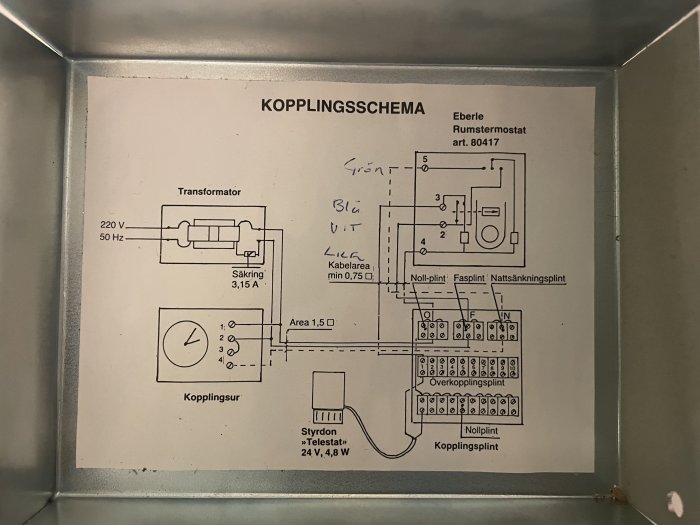 Elektriskt kopplingsschema inuti metallskåp, etikett på svenska, innefattar transformator, säkring, kopplingsur.