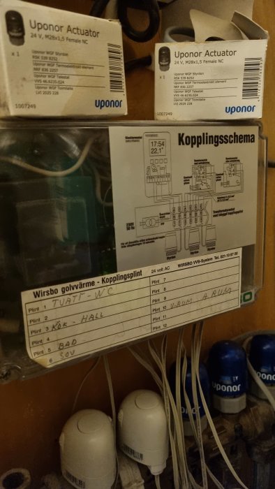 Elledningar, termostatställdon, kopplingsschema, etiketter för rumsindikering, värmesystemkomponenter, Uponor Actuator-lådor.