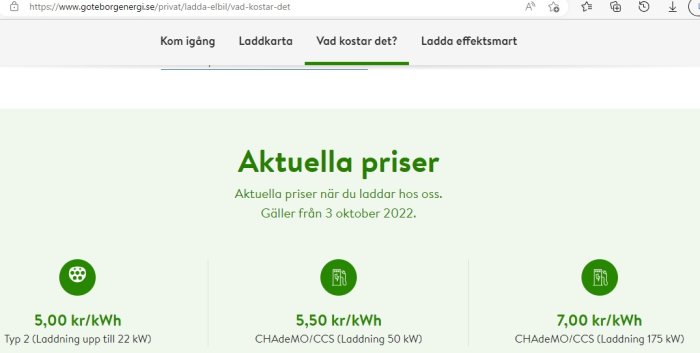 Webbsida med priser för elbilsladdning: 5,00 kr/kWh, 5,50 kr/kWh, 7,00 kr/kWh. Gäller från oktober 2022.