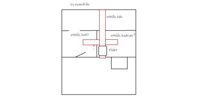 Ritning ovanifrån, ventilationssystem med fläkt, utblås i hall, kök, badrum.