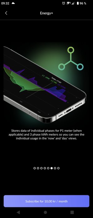 Energiövervakningsapp visas på smartphone, graf över elförbrukning på fasnivå, prenumerationstjänst erbjuds.
