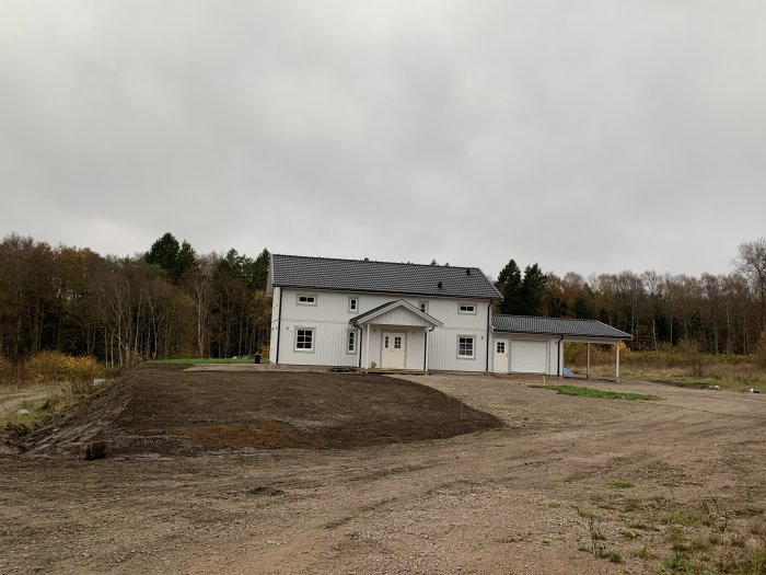 Ett nytt vitt hus med dubbelgarage, bar mark runtom, grå himmel, på landet.