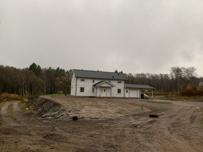 Ett nybyggt vitt hus med garage på en gråmulen dag, omgivet av oplanerad mark och skog.