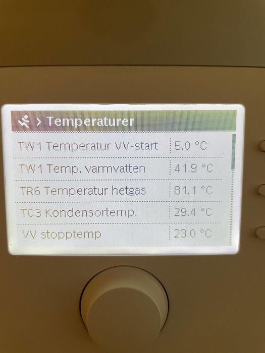 Digital display visar temperaturer för värmevatten och kondens i ett uppvärmningssystem, omgiven av vit plast.