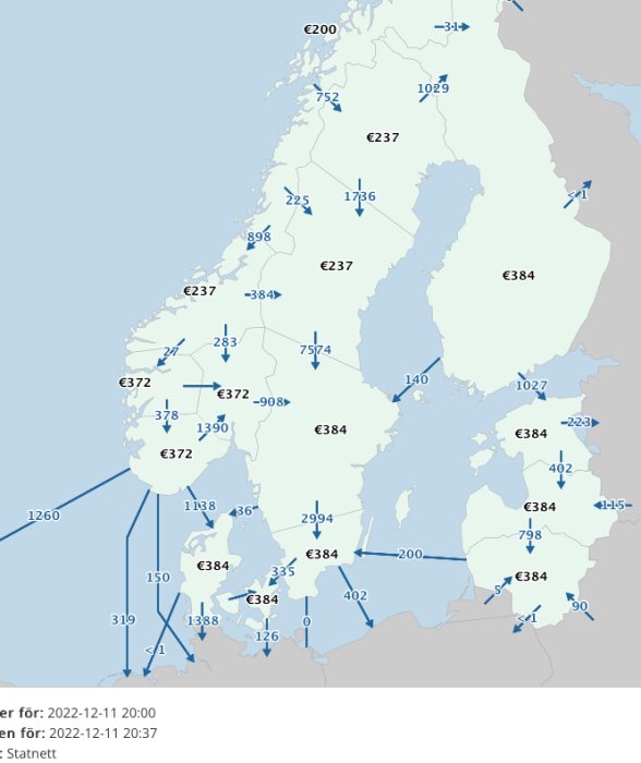 Karta med siffer- och eurosymbolmarkeringar, möjligtvis energipriser eller -handelsdata vid en specifik tidpunkt.