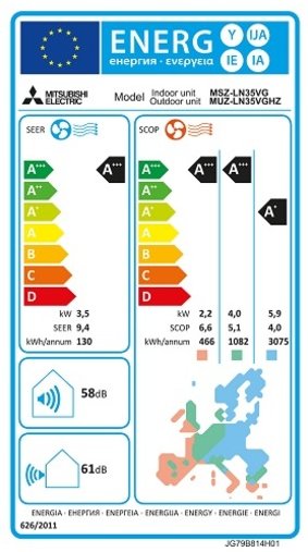 Européisk energimärkningsetikett för Mitsubishi Electric luftkonditioneringsenhet med effektivitetsbetyg och ljudnivåer.