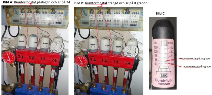 Uppvärmningssystem med rumstermostatinställningar, påslagen vid 24 grader, avstängd vid 0 grader, och flödesmätare.