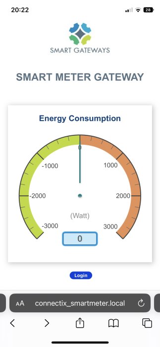 Smartmätargränssnitt på mobil: energiförbrukningsmätare, loginknapp, webbadress. Mätaren visar noll watt.