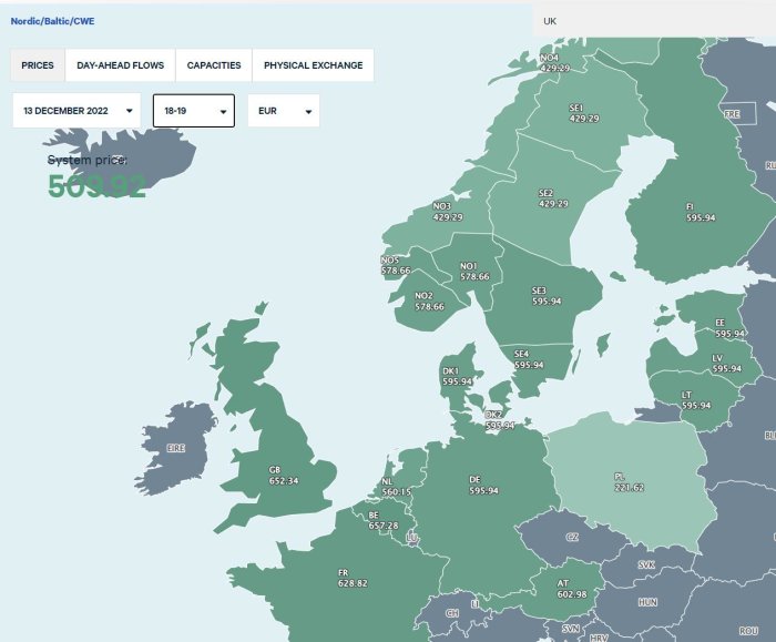 Karta över Europa visar elpriser per region i EUR, datum och tid specificeras ovanför.