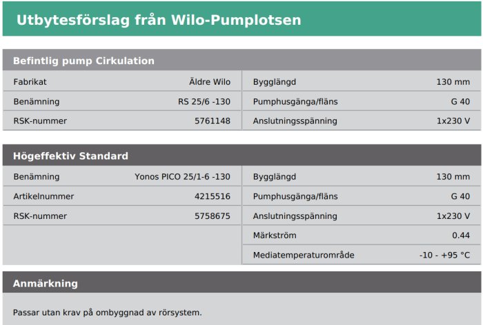 Pumplotsen.png