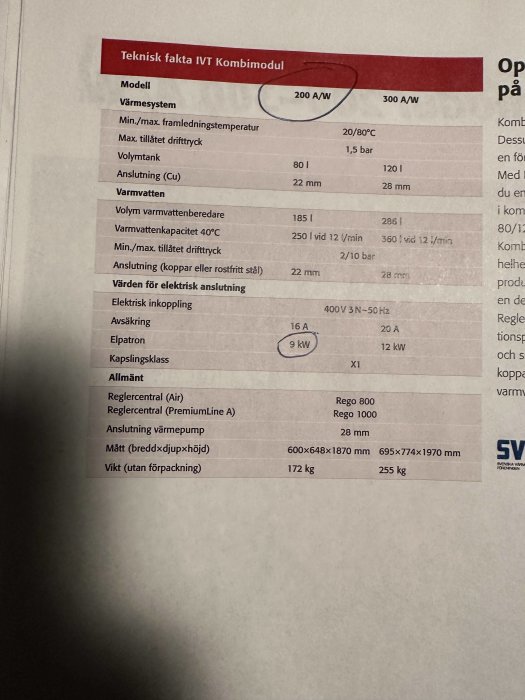 Teknisk specifikation för IVT Kombimodul värmesystem med modeller 200 A/W, 300 A/W.