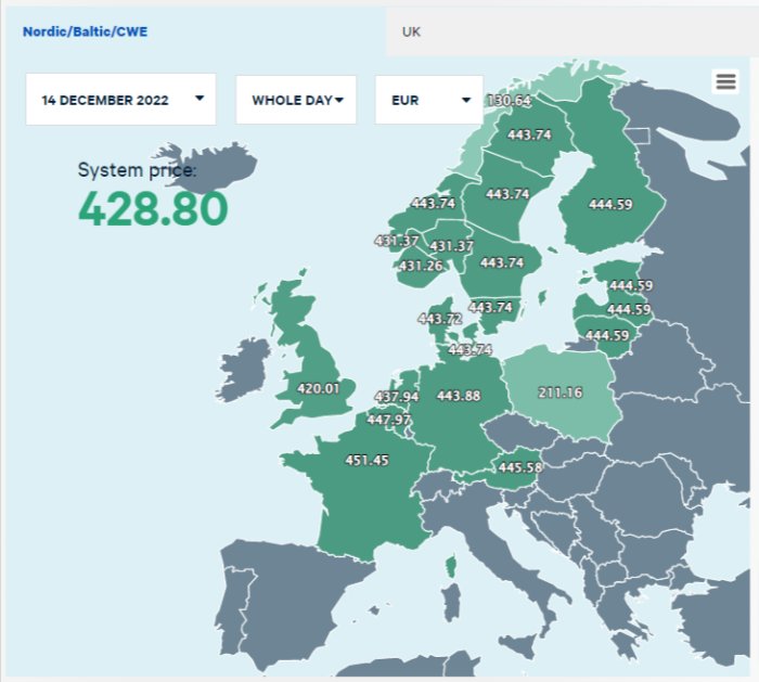 Karta över Europa visar elpriser på olika platser i euro, datumet 14 december 2022.