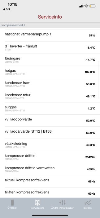 Skärm visar värmepumpens status med temperaturer, hastighet, drifttid och kompressorfrekvens på svenska.