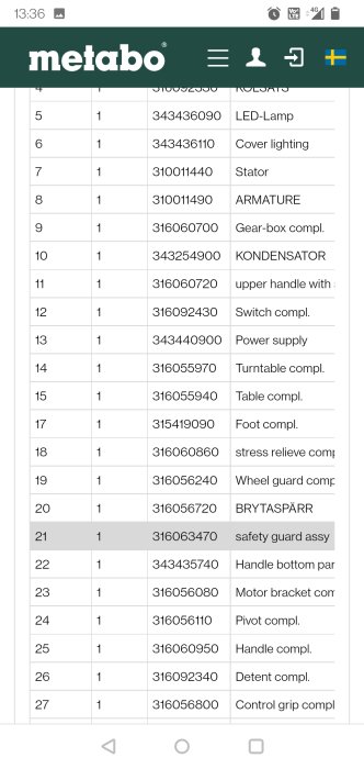 Ersättningsdelslista på skärm för metabo-produkter, inkluderar delnummer, benämningar och kvantiteter.