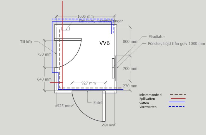 Teknisk ritning av rum, inkluderar mått, VVB, elinstallationer, fönster och element. Mått och ledningar är färgkodade.