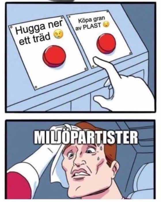 Seriefigur svettas, väljer mellan hugga ner träd och plastgran. Texten "Miljöpartister" understryker miljödilemmat.