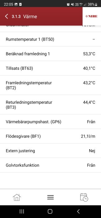 Skärmbild av värmesystemgränssnitt som visar temperaturer och driftsstatus.