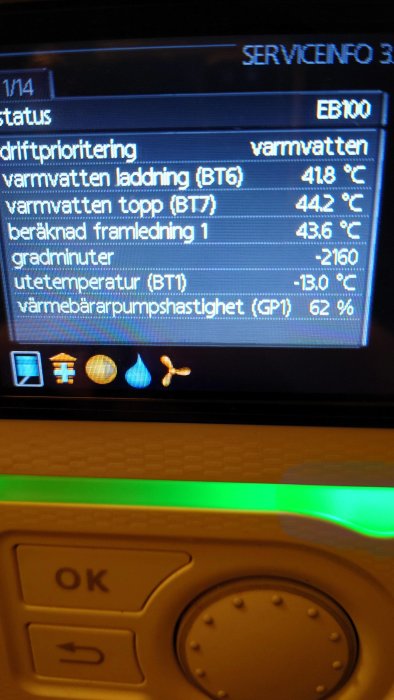 Digital display av värmesystem med temperaturinformation och knappar för navigering.