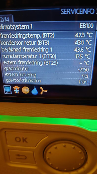 Digital display av värme- och kylsystem med temperaturvärden och statusindikatorer på en styrpanel.