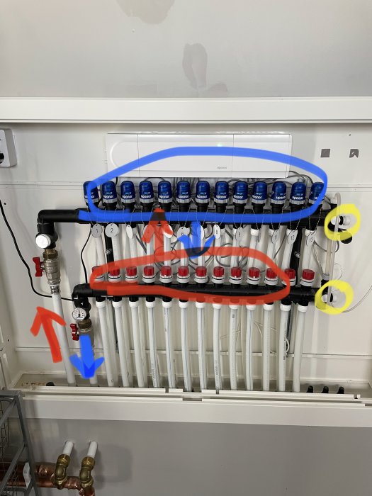 Uppkopplad golvvärme fördelare med märkta värmeledningar, värmejusteringar, och returledare, monterad på vägg.