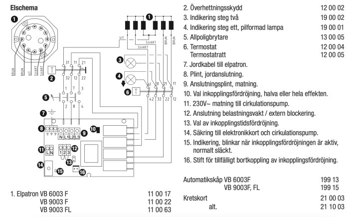 Elritning med olika komponenter: överhettningsskydd, termostat, jordkabel, indikeringslampor och kopplingsfördröjning.