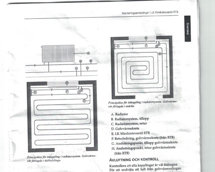 Schematiska illustrationer av rörinstallationer för ett värmesystem, inklusive radiator och golvvärme med beskrivande texter.