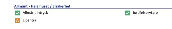 Checklista inom kategori "Allmänt - Hela huset / Elsäkerhet" med punkterna "Allmänt intryck", "Elcentral" och "Jordfelsbrytare".